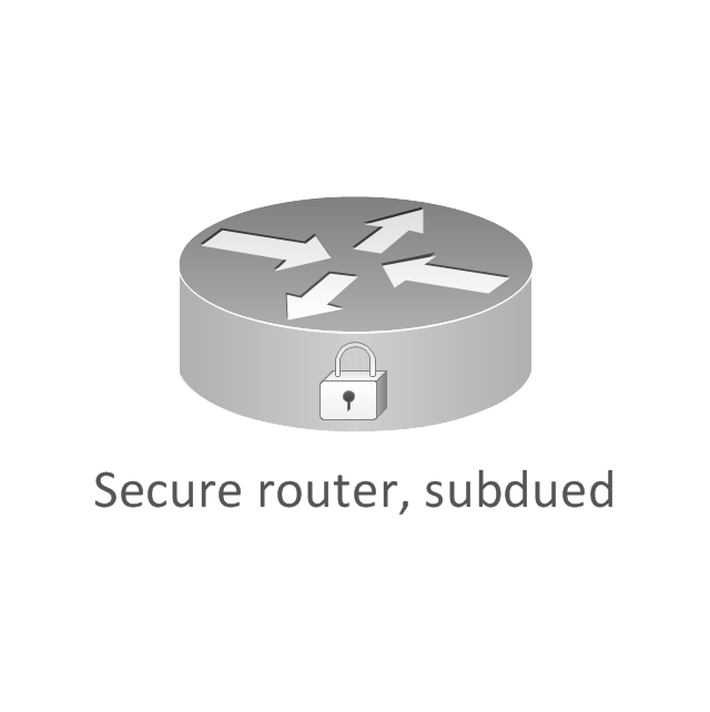 Secure router, subdued, secure router,