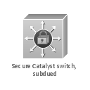 Secure Catalyst switch, subdued, secure Catalyst switch,