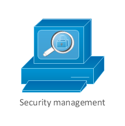 Security management, security management,