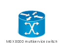 MGX 8000 multiservice switch, MGX 8000 multi service switch,