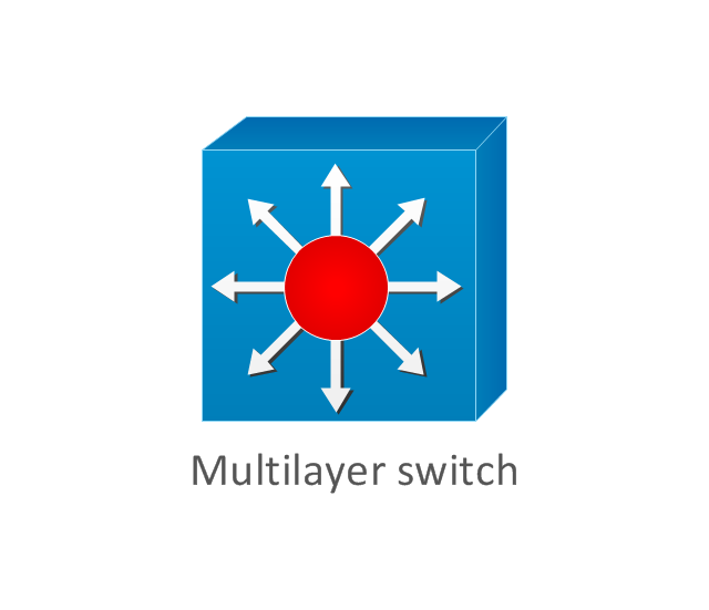 Multilayer switch, multilayer switch, layer 3 switch,