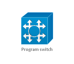 program flowchart atm . , and and stencils icons shapes, Cisco Hubs symbols Cisco Switches