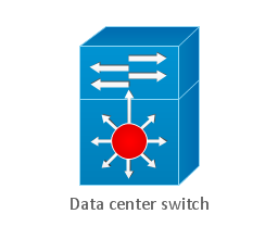Data center switch, data center switch, service module,