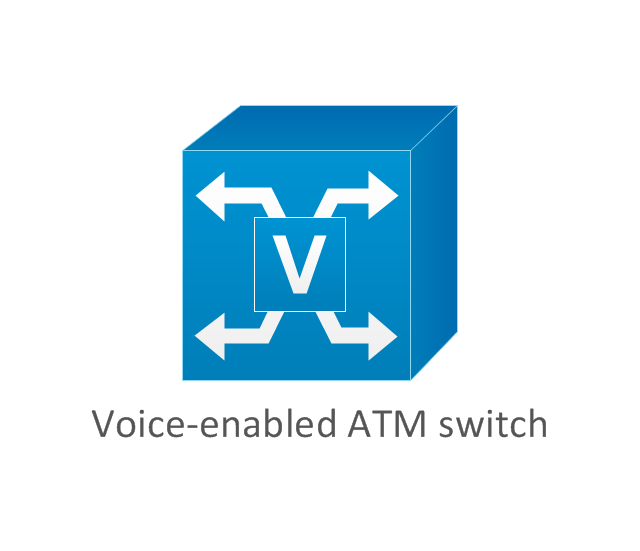 Voice-enabled ATM switch, voice-enabled ATM switch,