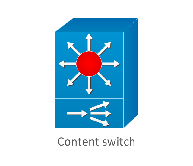 Content switch, content switch,