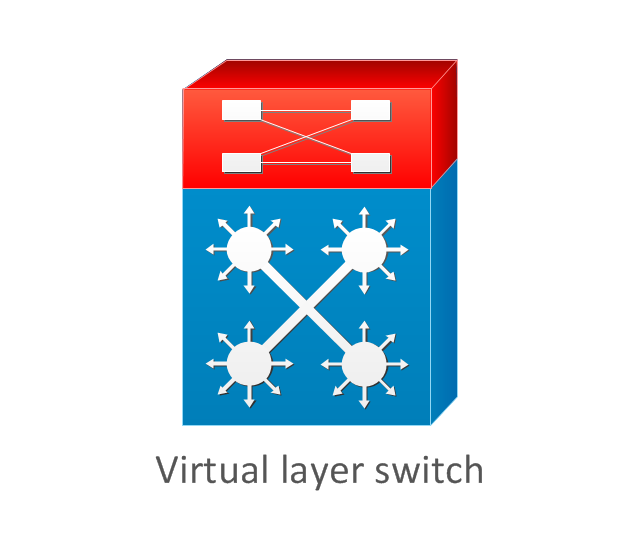 Virtual layer switch, virtual layer switch,
