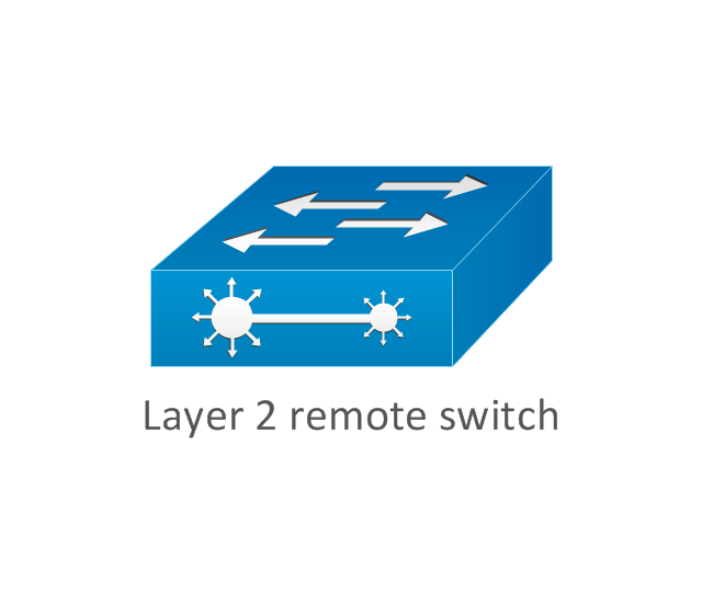 Layer 2 remote switch, layer 2 remote switch,