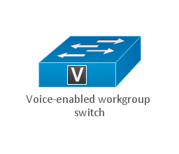 Voice-enabled workgroup switch, voice-enabled workgroup switch, voice switch,
