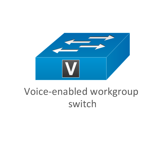 Voice-enabled workgroup switch, voice-enabled workgroup switch, voice switch,