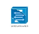 LAN2LAN switch, LAN2LAN switch,