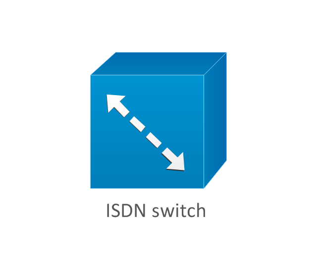 ISDN switch, ISDN switch,