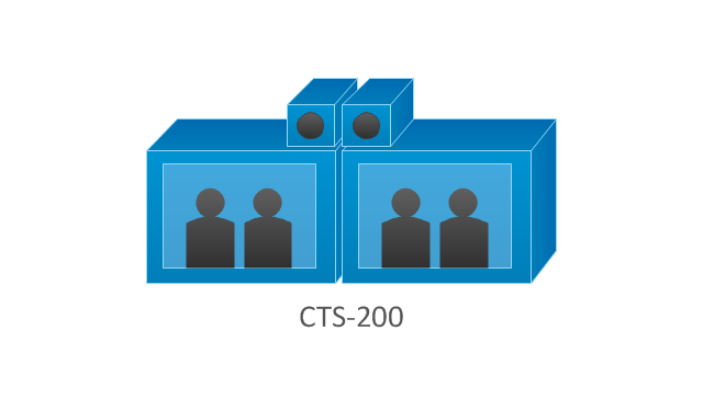 CTS-200, CTS-200,