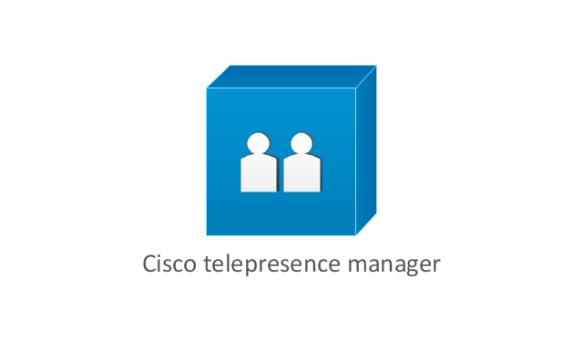 Cisco telepresence manager, Cisco telepresence manager,