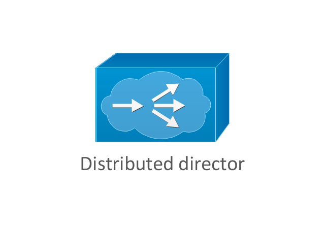 Distributed director, distributed director,