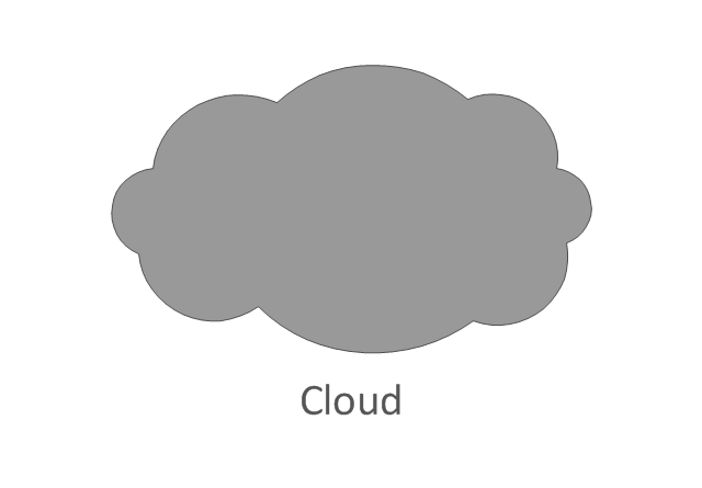 software cloud flowchart Network topology. area network Computer Examples (WAN) and Wide