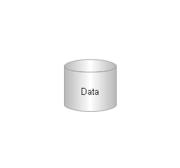 Data store, data,