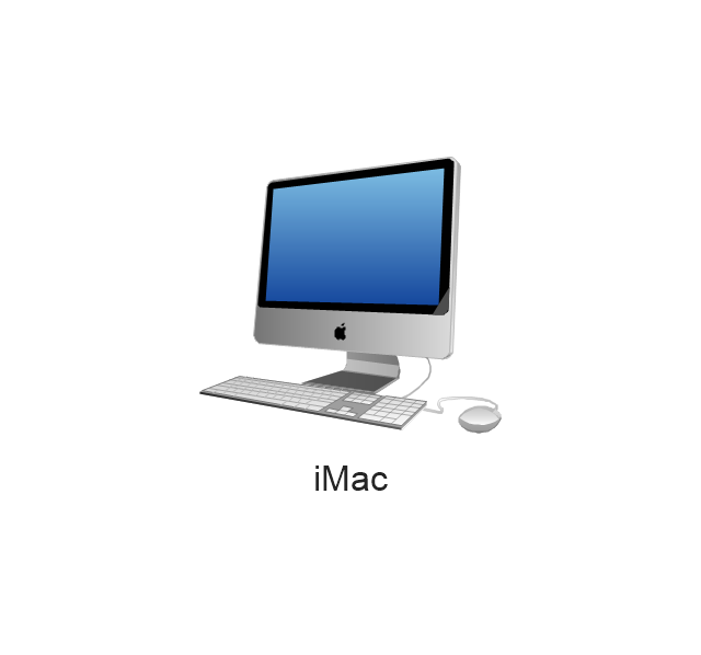 , iMac desktop