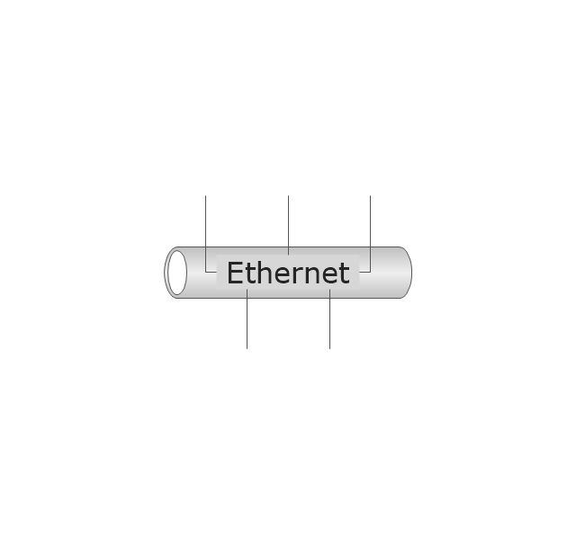 Ethernet, Ethernet,