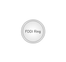 FDDI Ring, FDDI ring,