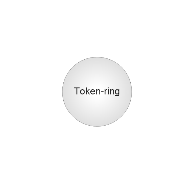 Token-ring, Token-ring,