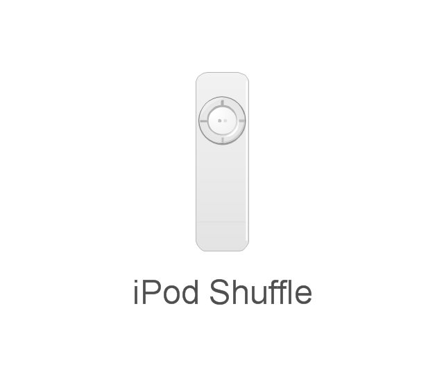 , iPod Shuffle
