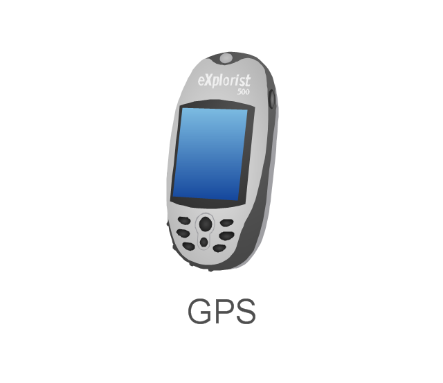 GPS, GPS,