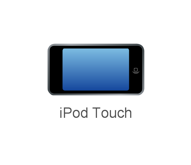 iPod Touch, iPod Touch,