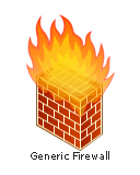 Generic firewall, generic firewall,