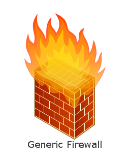 Generic firewall, generic firewall,