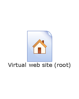 Virtual web site (root), virtual web site, root,