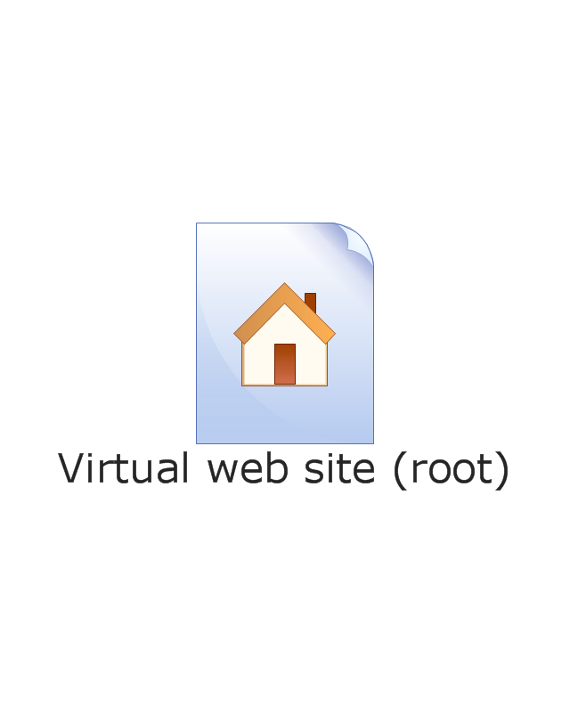 , virtual web site, root