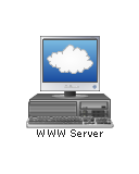 WWW Server, WWW server,