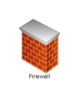 Firewall, firewall,