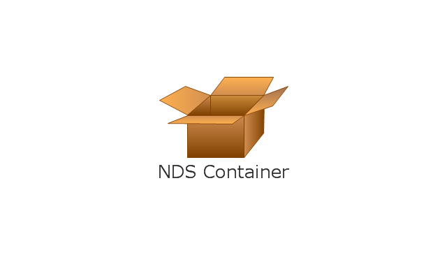 NDS Container, NDS container,
