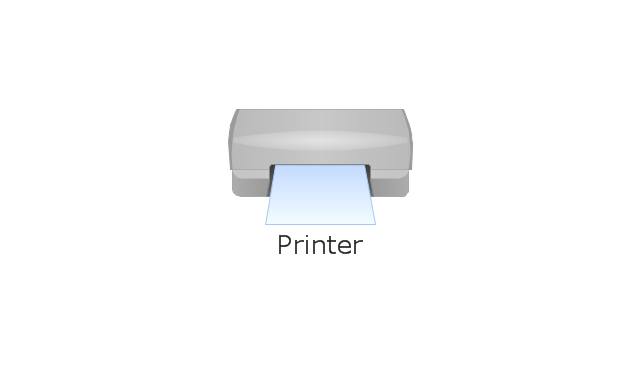 Printer, printer,