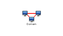 Domain, domain,