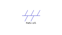 Network, network,
