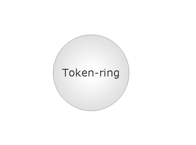 Token-ring, Token-ring,