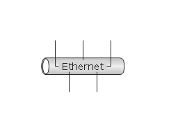 Ethernet, Ethernet,