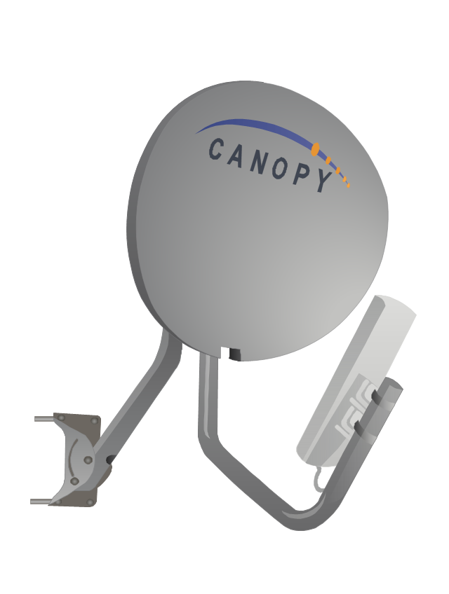Canopy 10 Mbps wireless backhaul, Motorola Canopy, Wireless Backhaul,