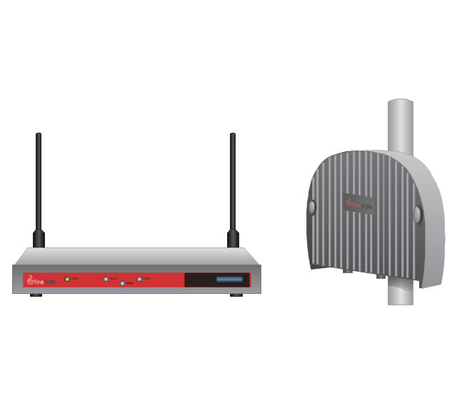 FireTide HotPoint® wireless access point, FireTide HotPoint, wireless access point, wireless mesh networks,