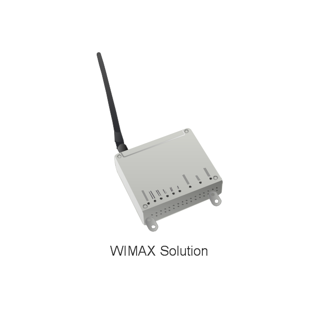 WIMAX Solution, Indoor, WIMAX ,
