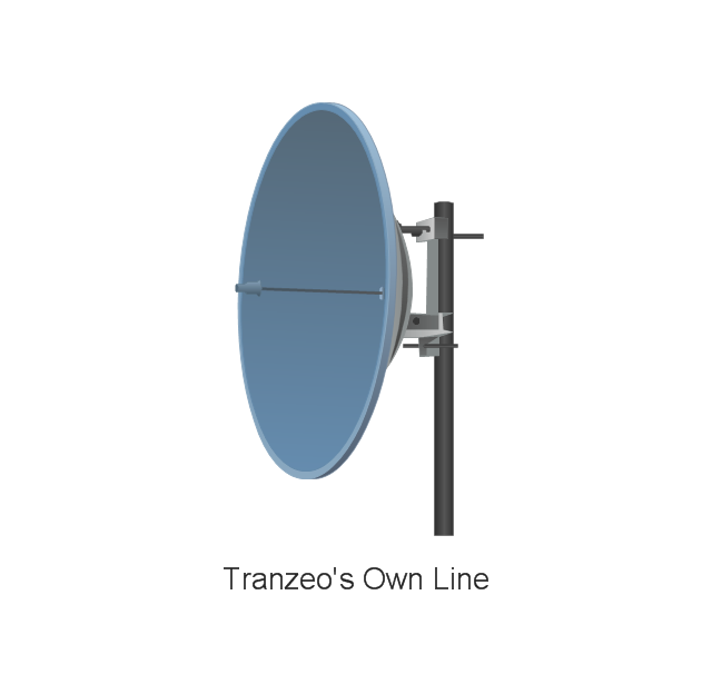 Tranzeo's Own Line of 5.8 GHz Panel Antenna, Tranzeo, Own Line, Panel Antenna,