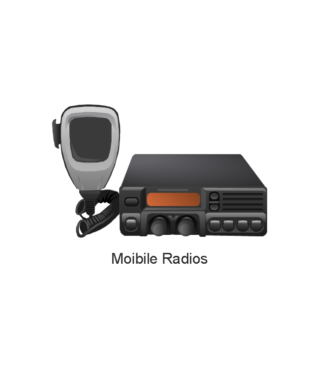 Moibile Radios, Mobile Radios,