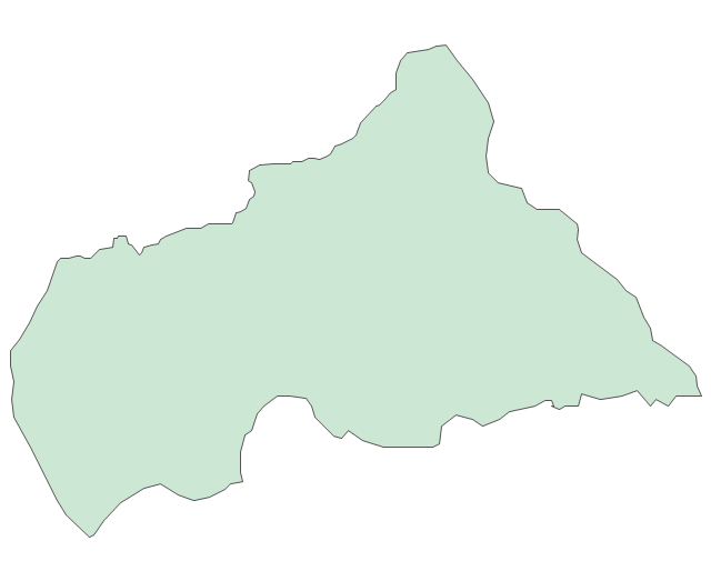 Central African Republic, Central African Republic,