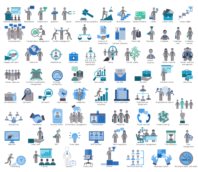 Basic Flowchart Symbols and Meaning | Human Resource Management ...