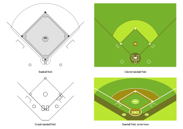 Baseball field templates, simple baseball field, softball field, corner view baseball field, colored baseball field, baseball field,