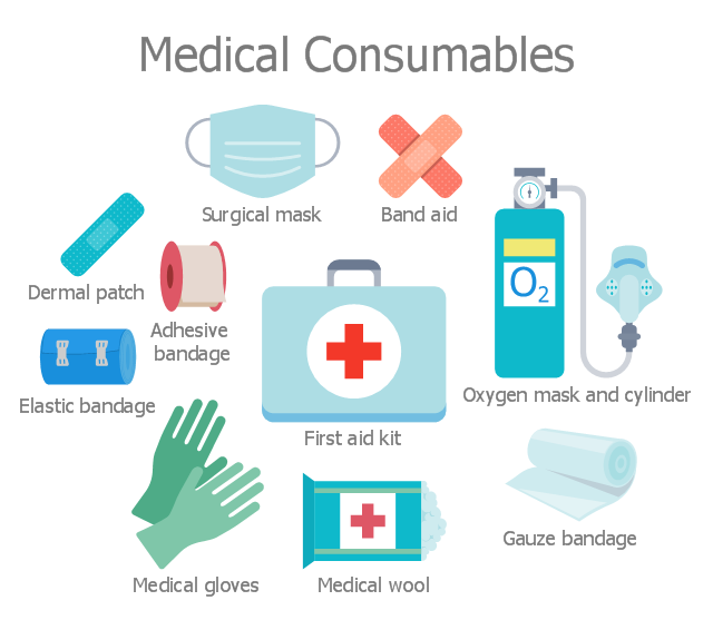 Infographic example, surgical mask, rectangle, oxygen mask, oxygen cylinder, medical gloves, medical cotton wool, gauze bandage, first aid kit, elastic bandage, dermal patch, band aid, adhesive bandage,