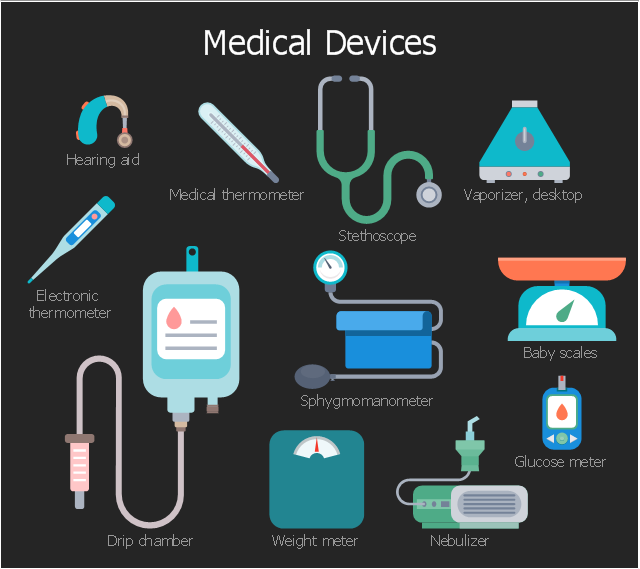 Infographic example, weight meter, stethoscope, sphygmomanometer, nebulizer, medical thermometer, hearing aid, glucose meter, electronic thermometer, drip chamber, drawing shapes, desktop vaporizer, baby scales,