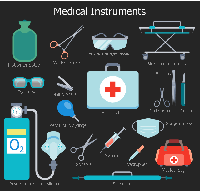 Infographic example, syringe, surgical mask, stretcher on wheels, stretcher, scissors, scalpel, rectal bulb syringe, protective eyeglasses, safety goggles, oxygen mask, oxygen cylinder, nail scissors, nail clippers, medical clamp, medical bag, hot water bottle, forceps, first aid kit, eyeglasses, eyedropper, drawing shapes,